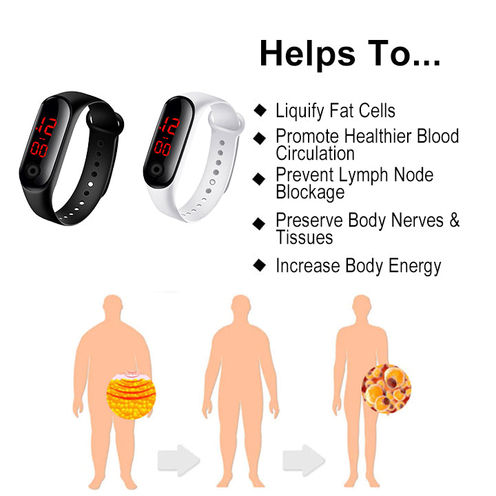 2024's Newest Richeran" Ultrasonic Fat Blasting and Detoxing Wristband -Energy Balance (Last Day 80% Discount +Doctor Recommended)